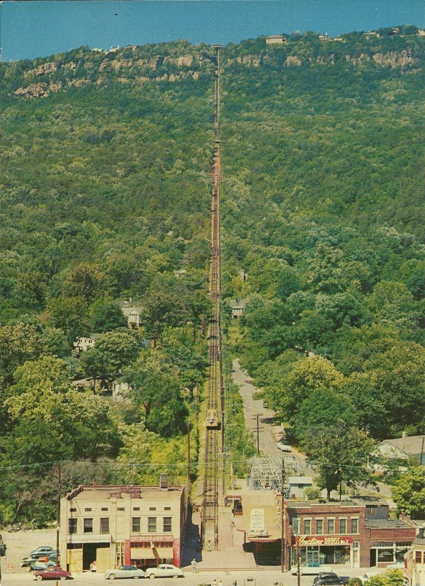 Vintage photo showing the length of the Incline, Chattanooga, TN