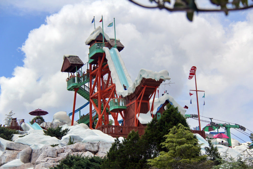 Roller Coasters in Florida