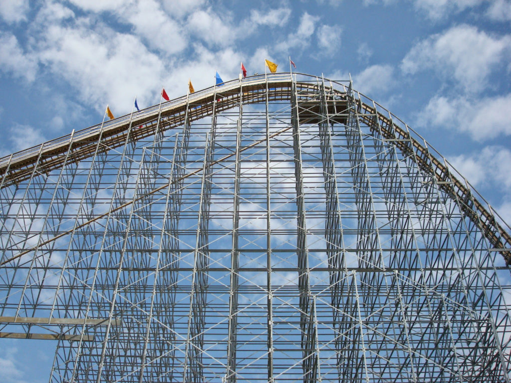 Roller Coasters in Indiana