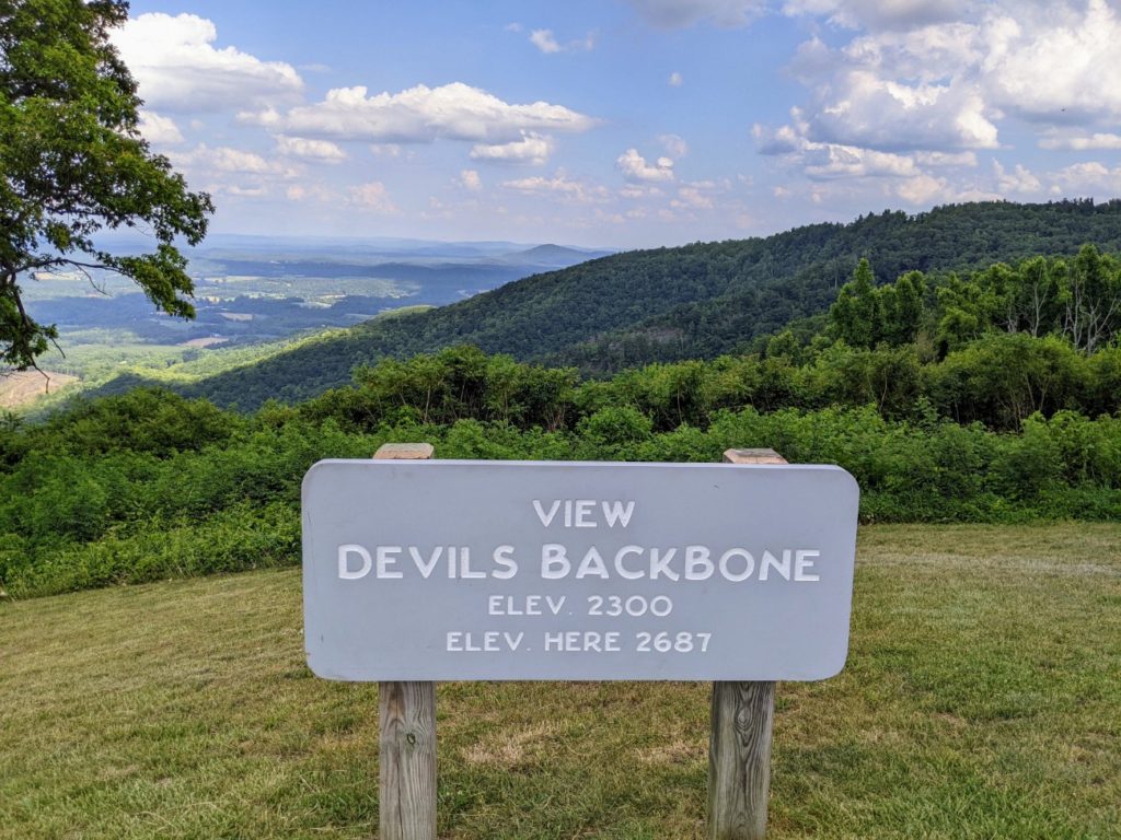 Blue Ridge Parkway