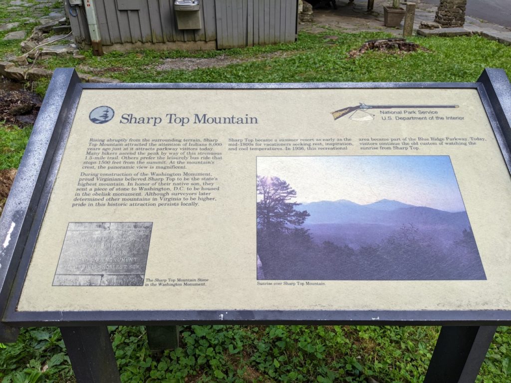 Blue Ridge Parkway