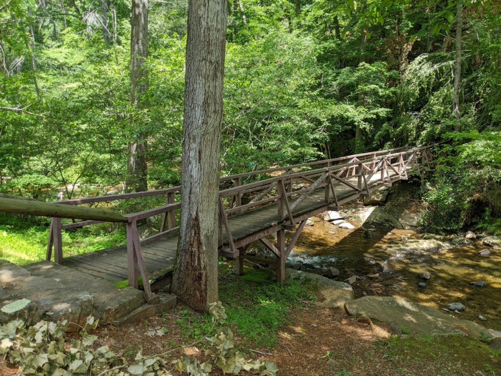 Blue Ridge Parkway