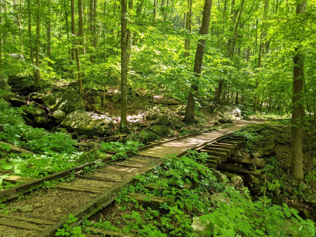 Blue Ridge Parkway