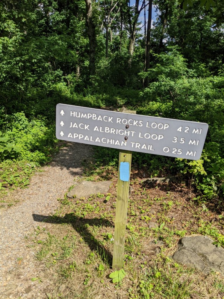 Blue Ridge Parkway