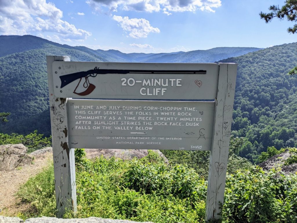 Blue Ridge Parkway