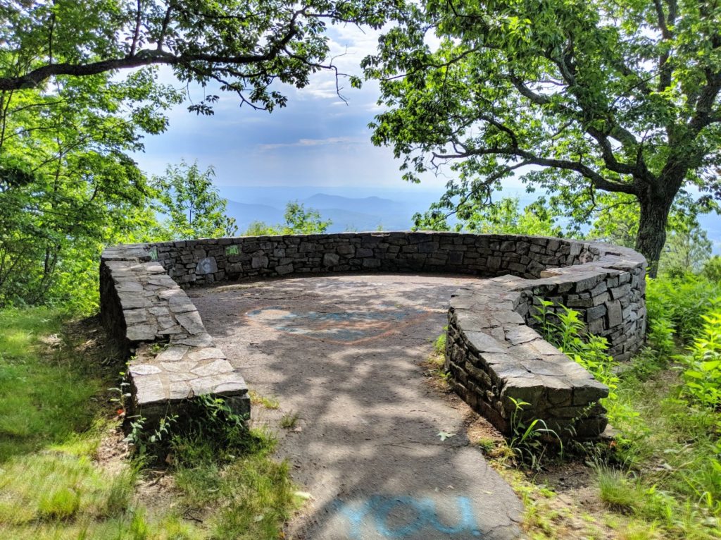 Blue Ridge Parkway