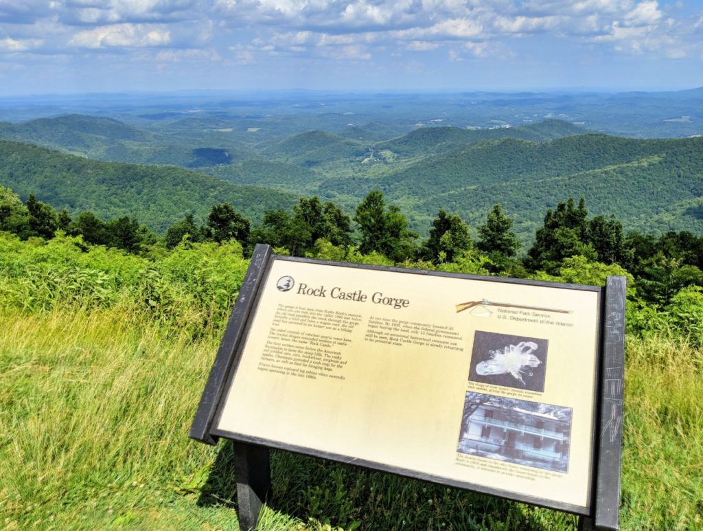 Blue Ridge Parkway