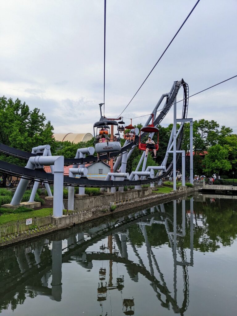 Hersheypark