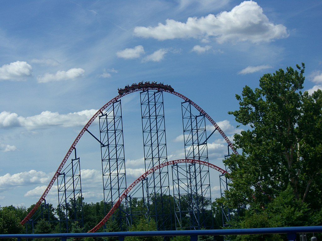 Roller Coasters in Maryland