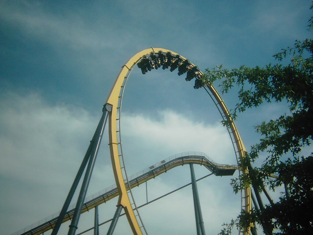 Roller Coasters in Ohio