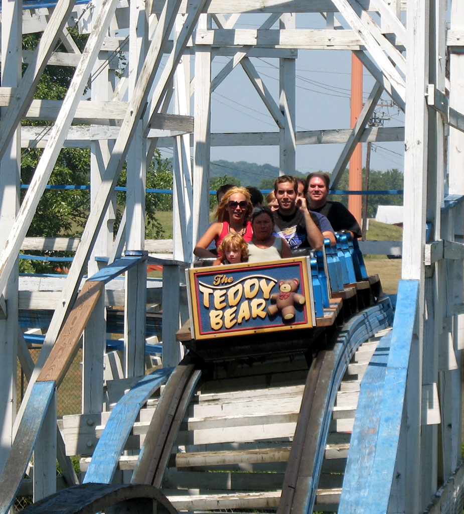 Roller Coasters in the United States