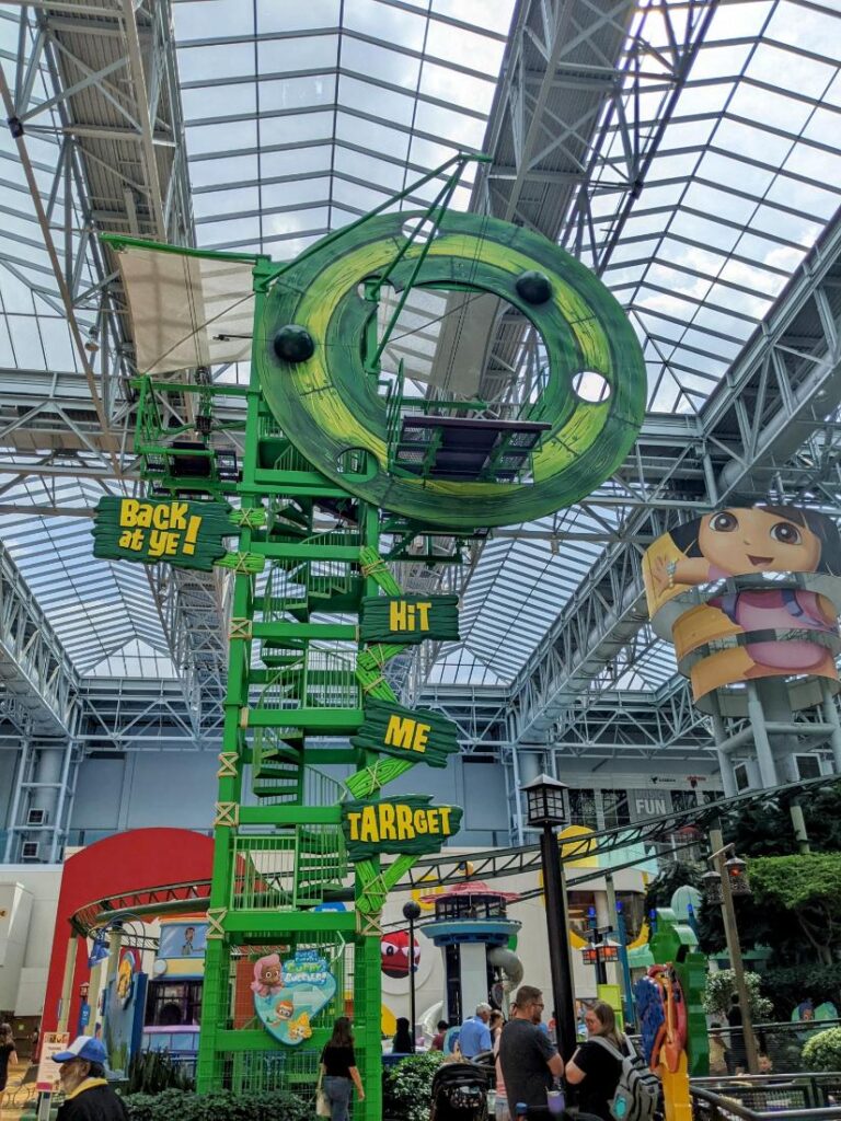 Nickelodeon Universe