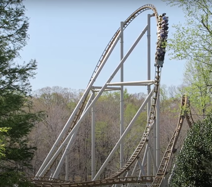 Roller Coasters in the United States